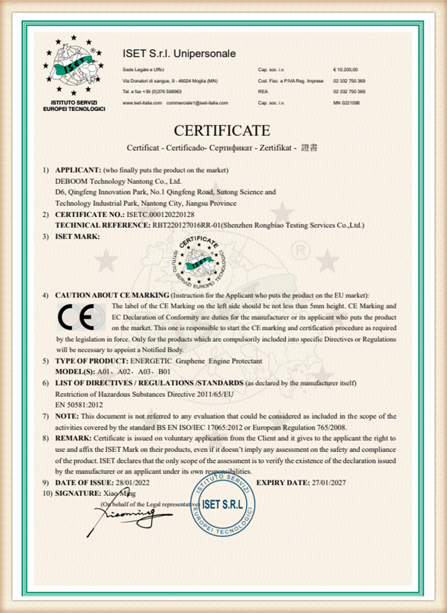 CE-сертификация