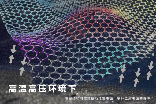 energetic graphene4