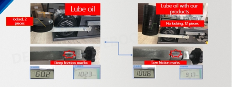 China Deboom Energetic Graphene Energy-Saving, Anti-Friction Graphene  Automotive Oil Addit Manufacturers and Suppliers
